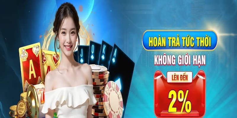 Giải đáp câu hỏi về ưu đãi cho khách hàng